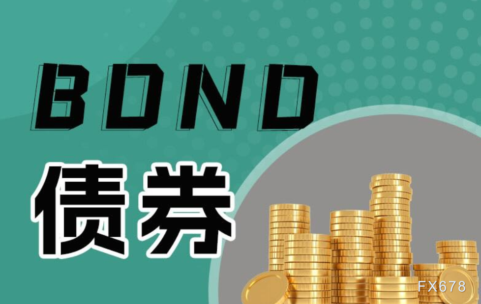 从非农与市场反应
