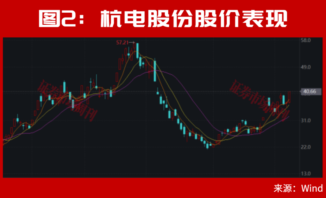 603618盘中突发涨停！A股又一个重大利好来了！更大行情还在后面？
