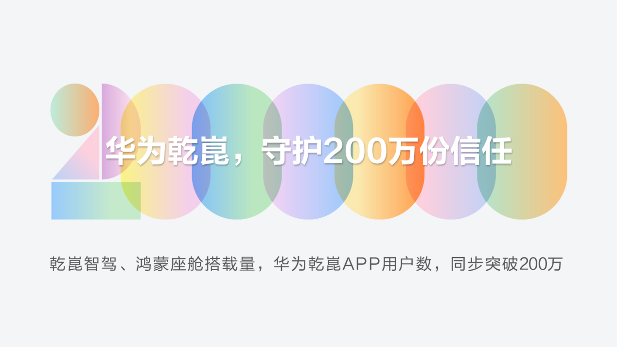 ������������ 200 �� ��ΪǬ����ģ�����ӭ����̱�