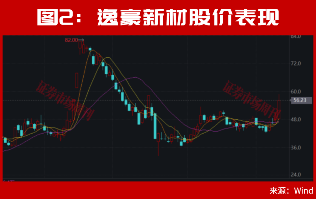 等了一天，A股盘后利好终于来了！