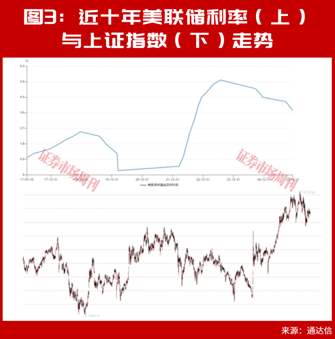 等了一天，A股盘后利好终于来了！