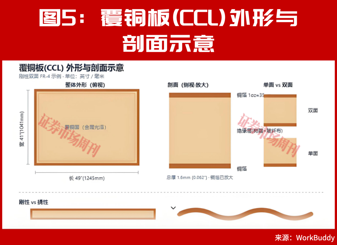 重大新信号出现！A股下周或有转机？