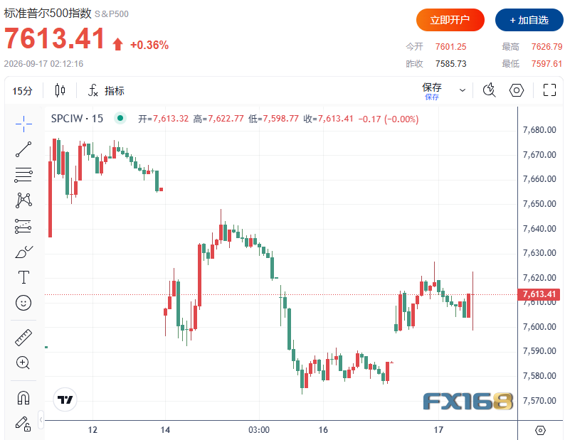 美联储三年来首次加息！点阵图暗示年内或再加一次 黄金瞬间跳水近60美元、美元暴拉近40点