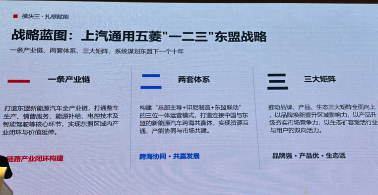 文烈锋：中国车企出海需转向生态化、本地化运营｜2026泰达论坛
