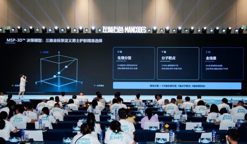 从科学分型到技术研发左颜右色推动男士功效护肤升级(图4)