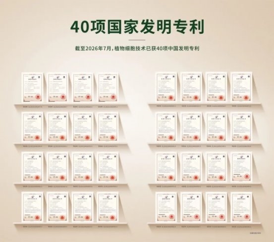 安然纳米在植物干细胞技术领域有哪些专利或研发平台？(图1)