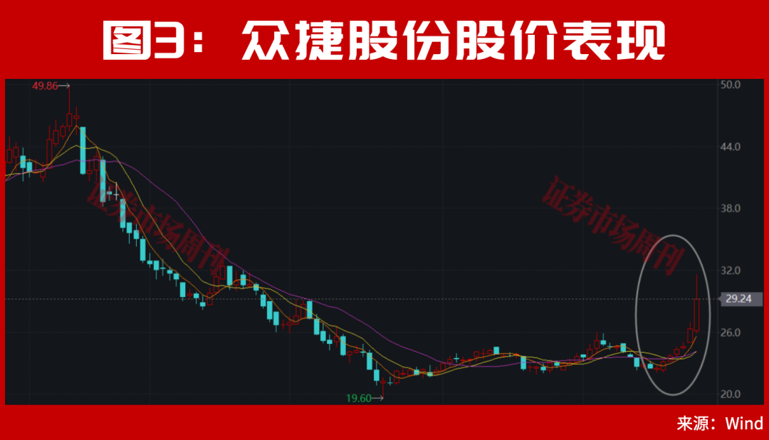 又见“9·24”！A股新一轮大行情会重启吗？
