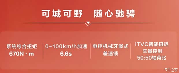 换新价1059万起长城大狗混动版上市WLTC综合油耗52L100km(图5)
