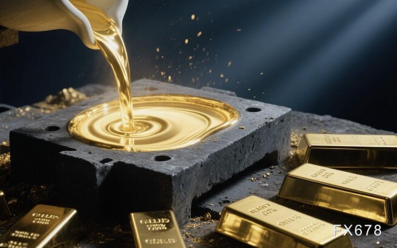 美联储加息概率从70%跌到20%，黄金的多头有戏吗？