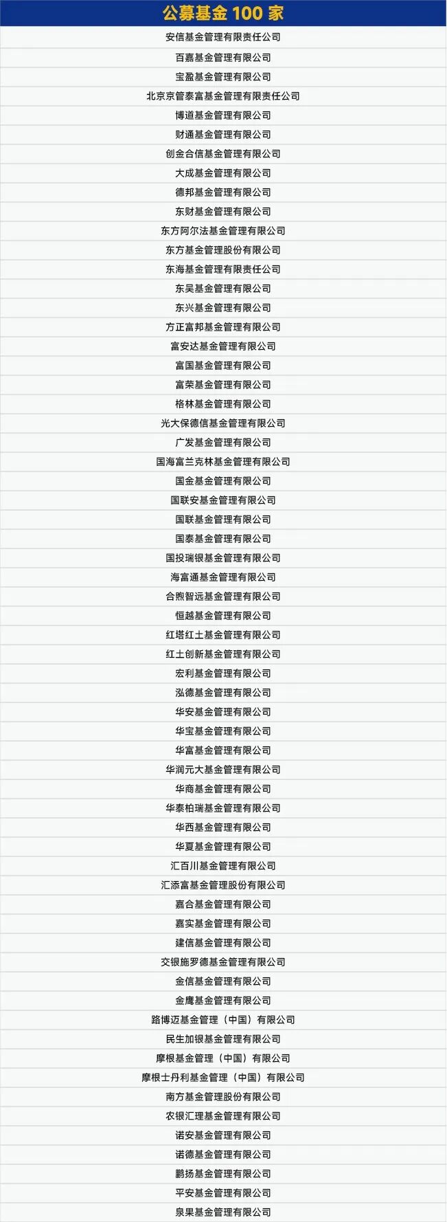 2026第二十届水晶球评选投票人名单