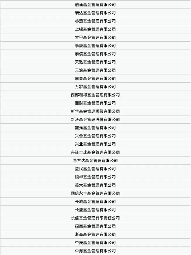 2026第二十届水晶球评选投票人名单