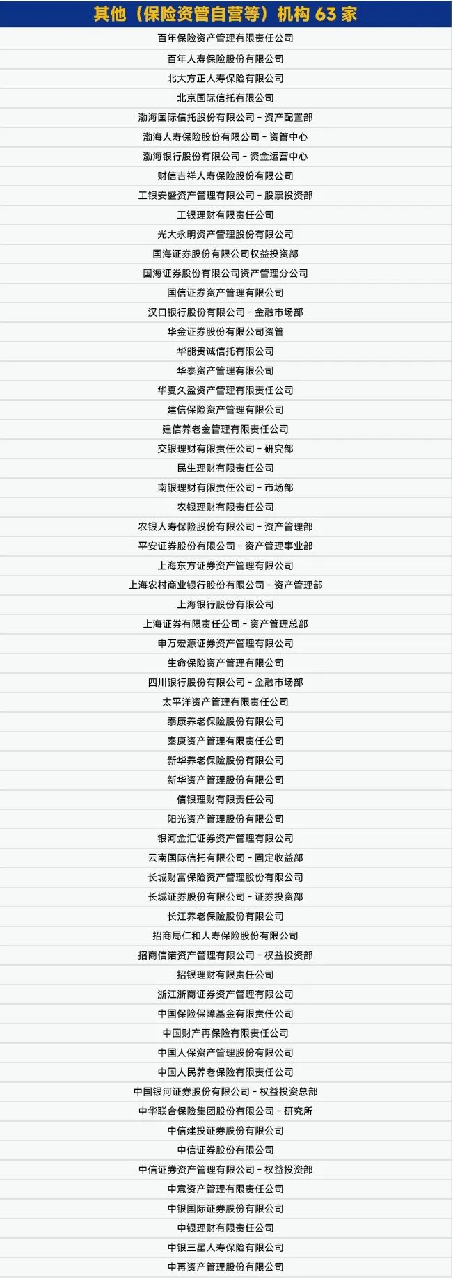 2026第二十届水晶球评选投票人名单