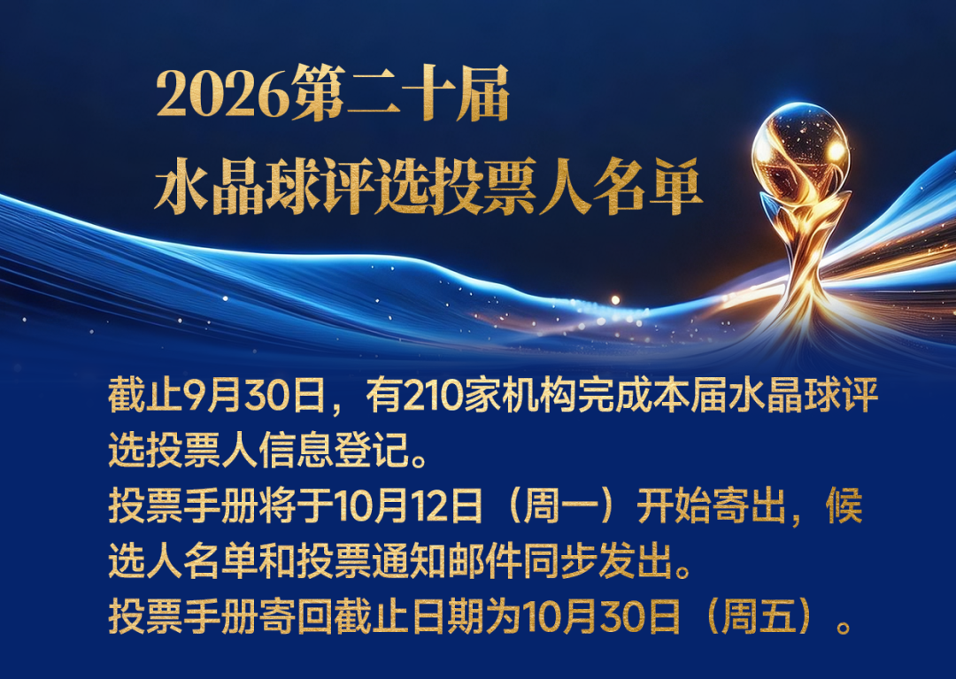 2026第二十届水晶球评选投票人名单