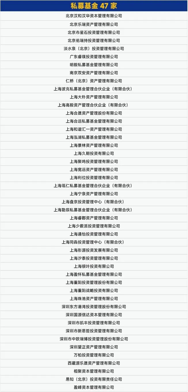2026第二十届水晶球评选投票人名单