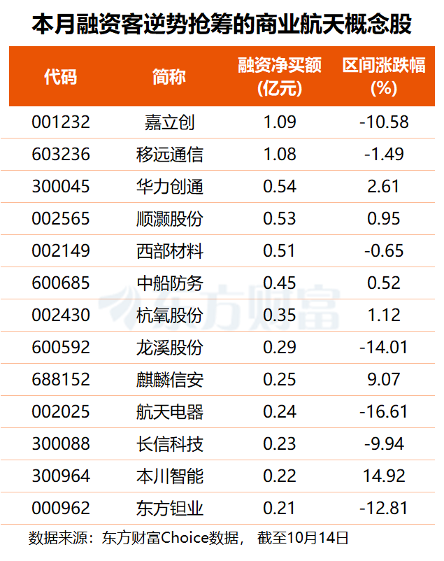 文档图片