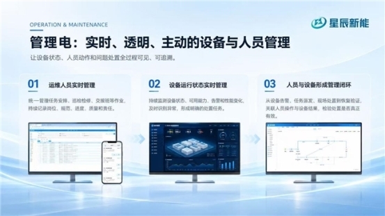 10GWh储能框架采购启动星辰新能蓄力储能规模化布局(图5)