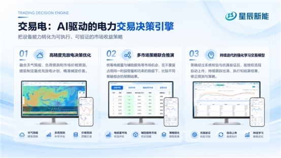 10GWh储能框架采购启动星辰新能蓄力储能规模化布局(图6)