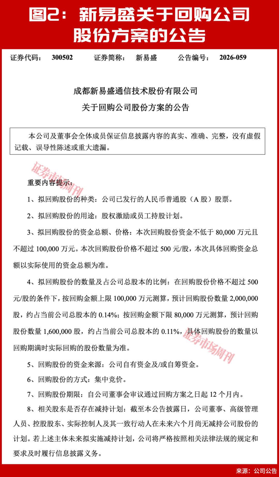 一天，两场行情！惊慌的尽头，是真金白银！