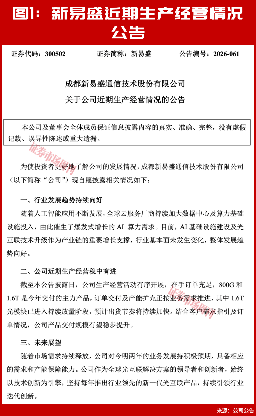 一天，两场行情！惊慌的尽头，是真金白银！